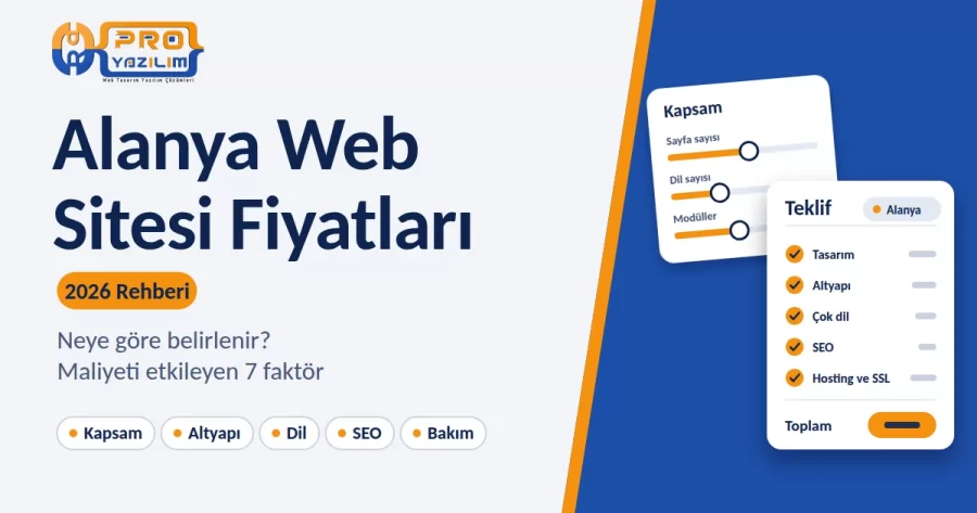Web Sitesi Fiyatları Neye Göre Belirlenir? Maliyeti Etkileyen 7 Faktör