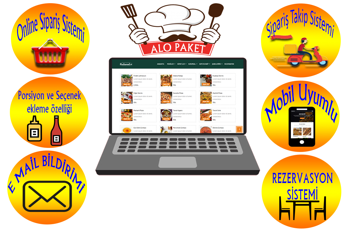 Gelişmiş Online Sipariş Sistemli Restaurant web yazılımımız