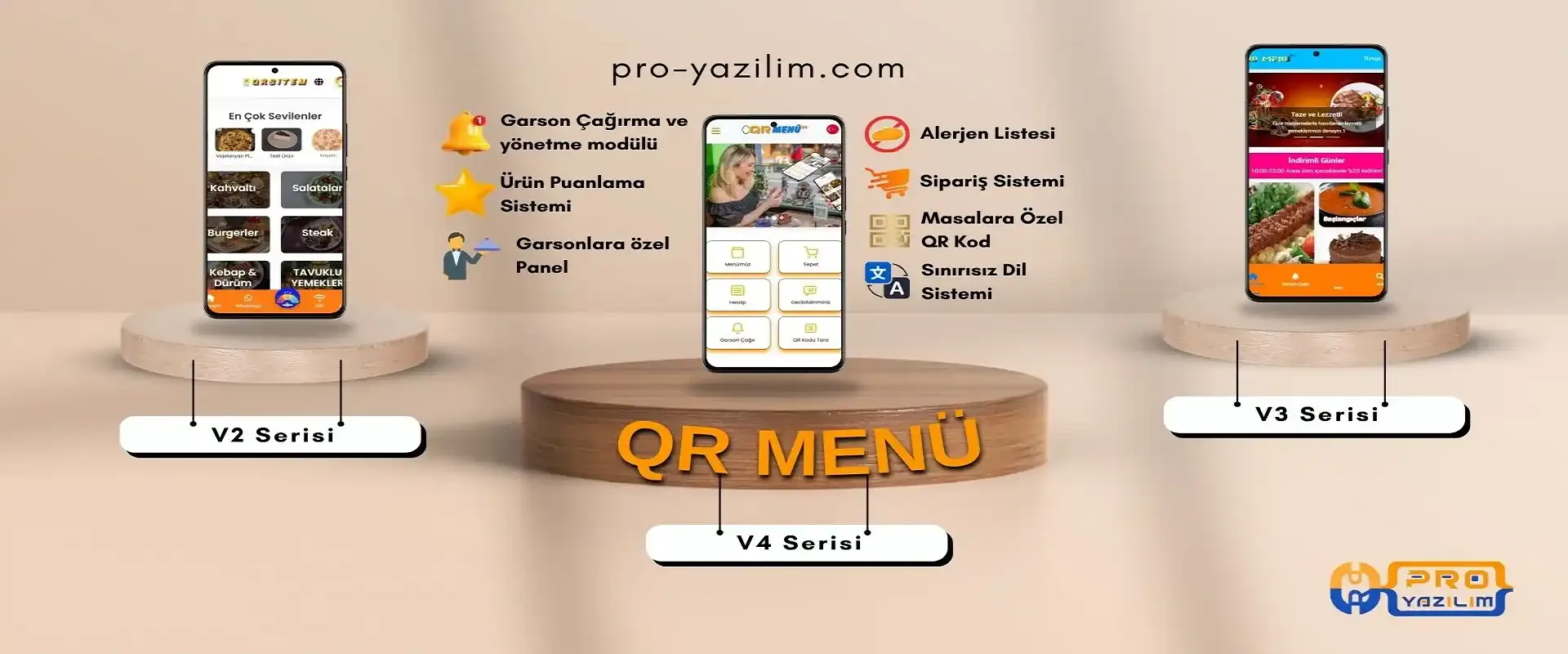 QR Menü Sistemleri